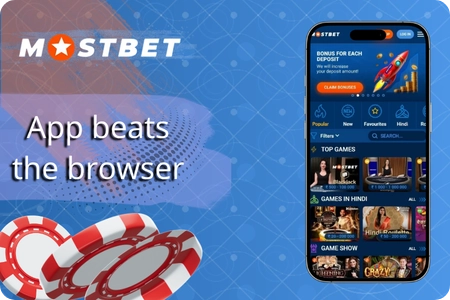 Benefits of using the Mostbet Casino app compared to a mobile browser